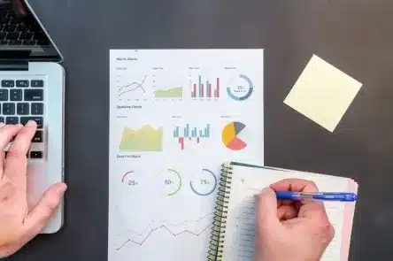 SaaS Revenue Cycle