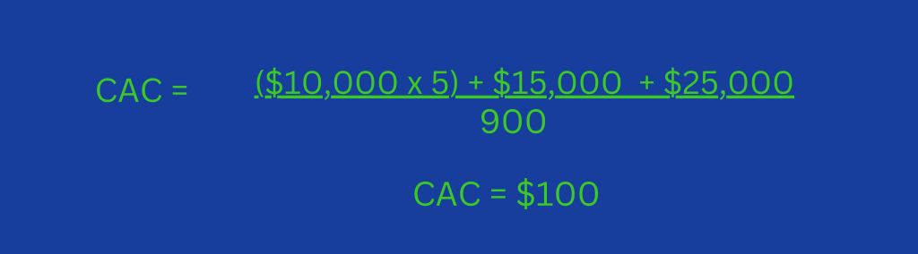 cac formula example 1