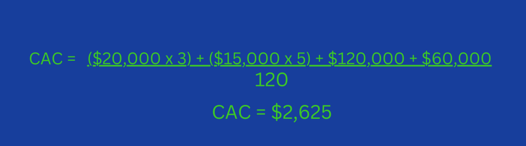 cac formula example 2