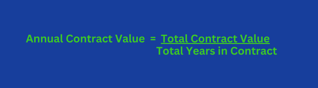 Annual Contract Value (ACV) formula. 