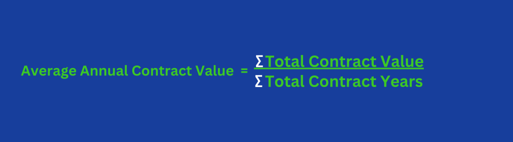 Average Annual Contract Value (ACV) formula.