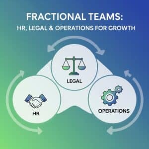 image showcasing three distinct sections of Fractional Teams: HR, Legal, and Operations
